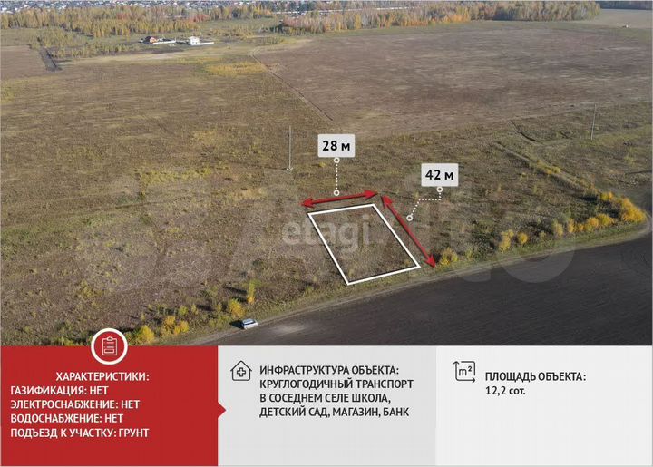 Участок 12,2 сот. (СНТ, ДНП)