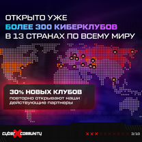 Франшиза компьютерного клуба «CyberX Community», Брест