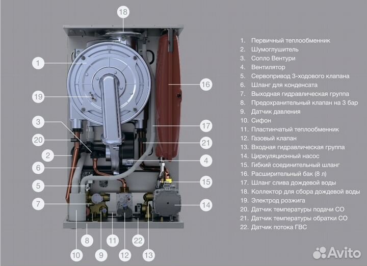 Котел конденс. газ. настен. турб. одноконт. E.C.A