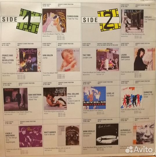 The Hits Album/ Madonna, Sheila E.,Status Quo/ 2LP