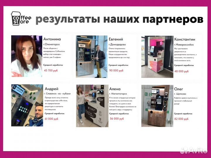 Готовый бизнес кофекорнер