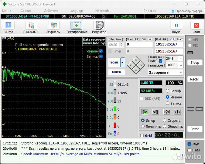 Жесткий диск 1Tb 2.5