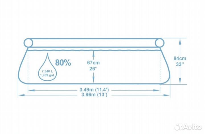 Надувной бассейн bestway новый 3960