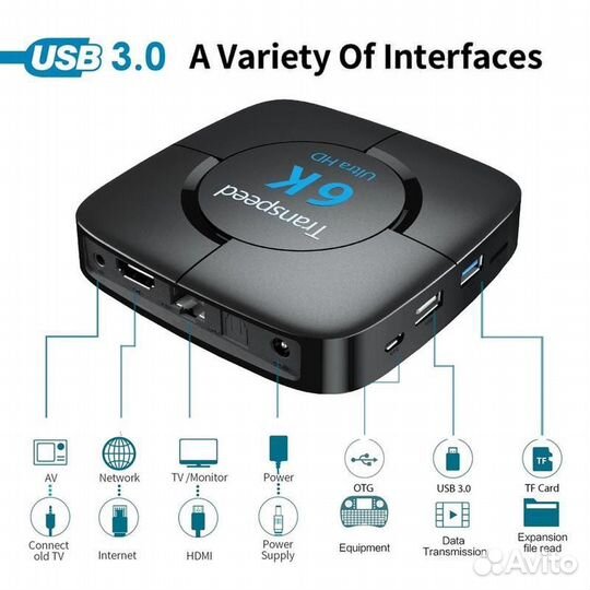 Новая смарт тв приставка 2/16