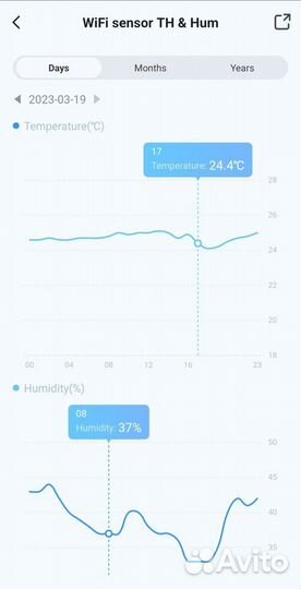 Датчик температуры и влажности aubess wifi Tuya