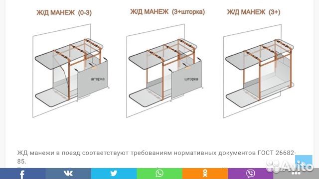 Манеж в поезд жд в Рюкзачке (аренда)