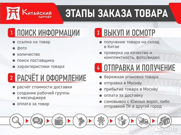 Доставка товаров из Китая Poizon, Alibaba, 1889