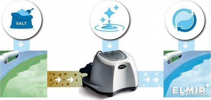 26668 intex хлорогенератор для бассейна