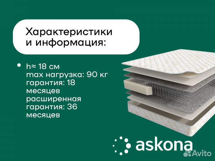 Матрасы аскона
