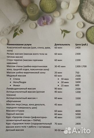 Массаж на Правом берегу