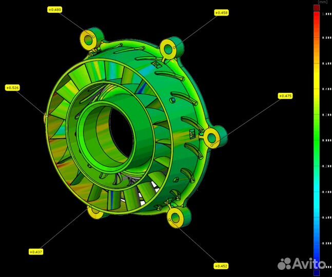 3D сканирование, реверсивный инжиниринг, 3д печать
