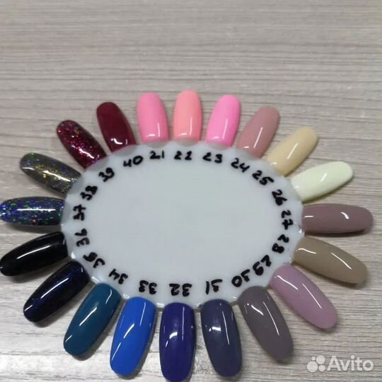 Гель лаки kodi professional 7ml Серия 180 цветов