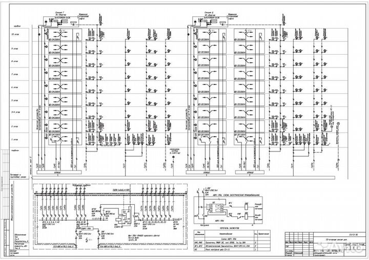 Проектирование электросетей электроснабжения