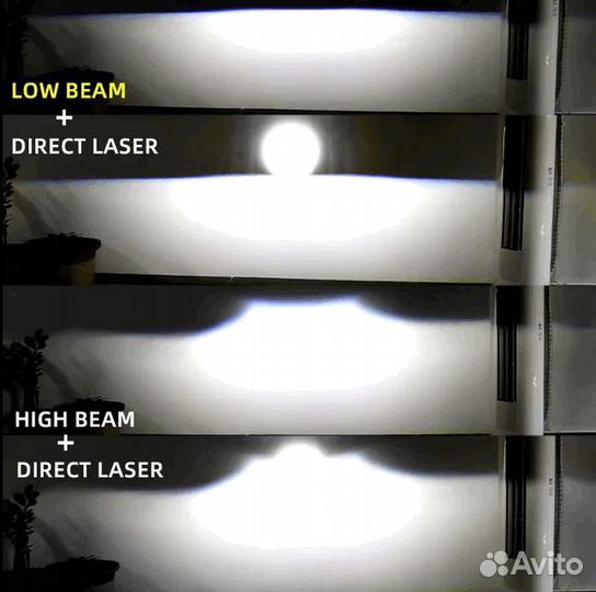 Bi LED Laser линзы 3 дюйма универсальные (Веста)