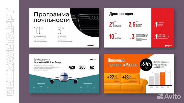 Дизайн подготовка создание презентаций power point