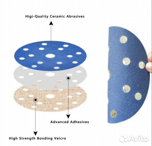 Шлифовальные круги на липучке 150 мм Керамика