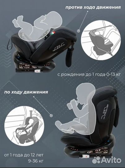 Автокресло детское 0-36кг isofix