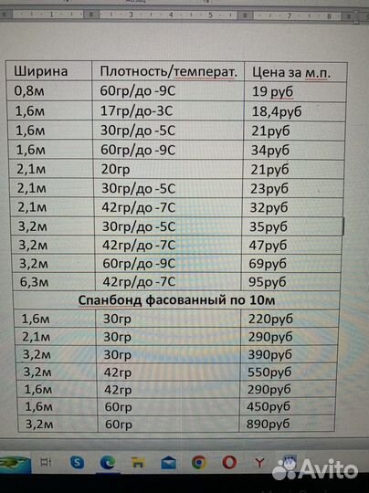 Агроволокно метражом и рулоном