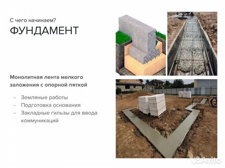 Строительство дома 90м2