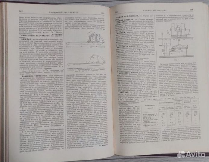 Техническая энциклопедия 1924-1936г.г