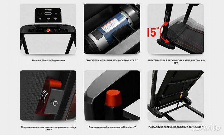 Svensson Body Labs Ortholine TZX v.1.35