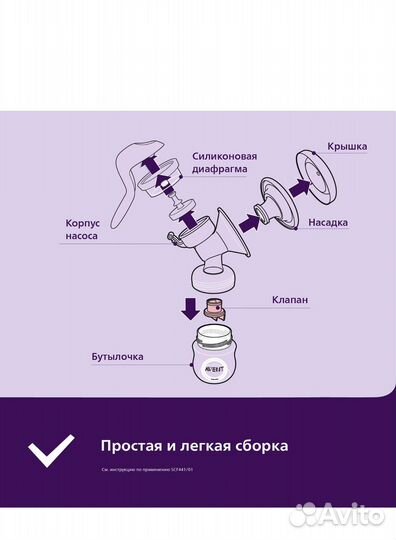 Молокоотсос avent ручной