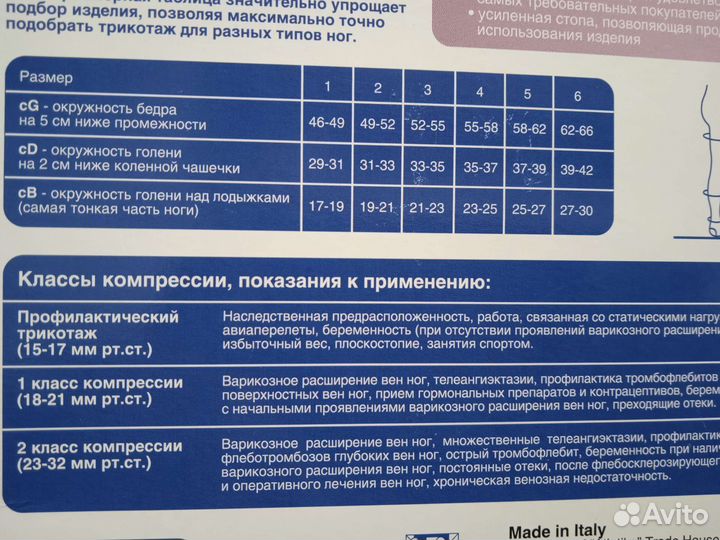 Колготки и чулки компрессионные 2 класс.новые