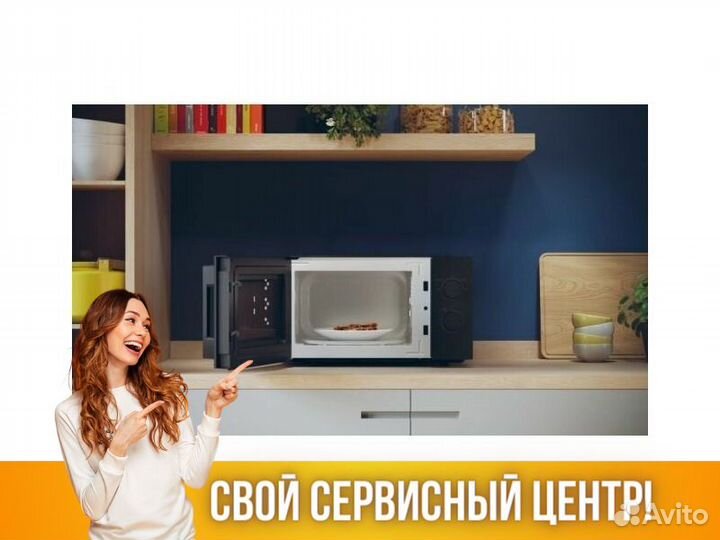 Микроволновка свч микроволновая печь candy