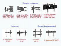 Кронштейн для телевизора на стену новый с крепежом