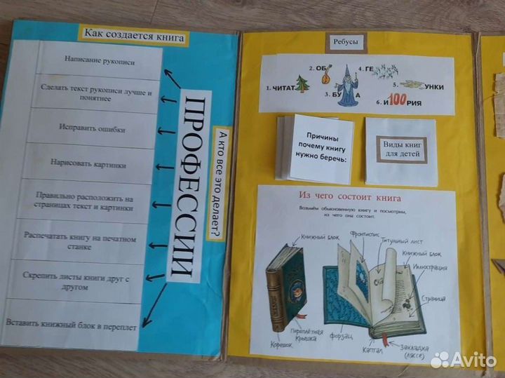 Поделки/проекты/лэпбуки