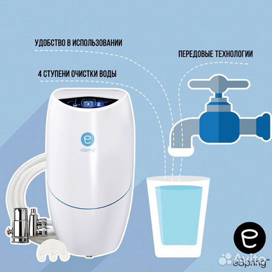 ESpring Система очистки воды