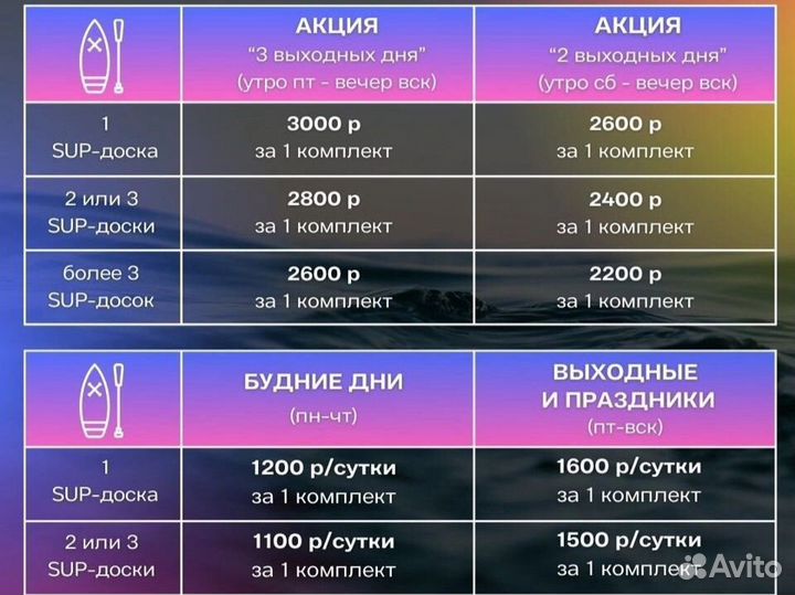 Прокат-Аренда сап борда/ sup доска/ sup board