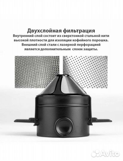 Воронка фильтр для кофе и чая