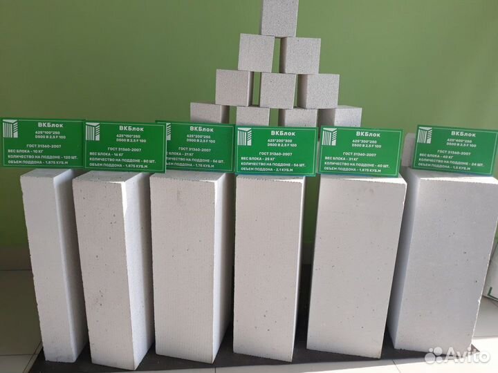 Газоблок Пеноблок Васюринский