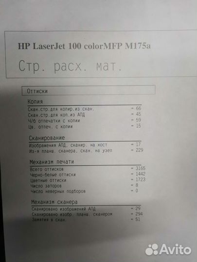 Мфу цветной HP laserjet 100 color MFP m175a