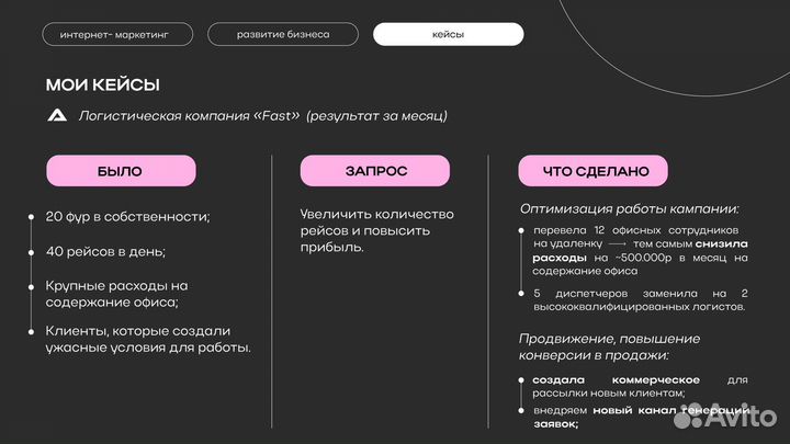 Маркетолог / маркетинговая бизнес стратегия
