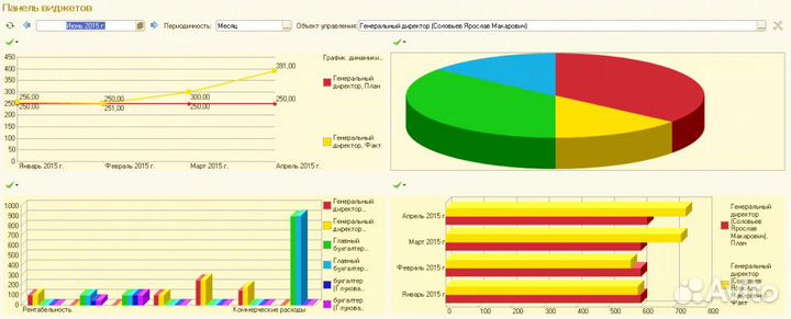 Программист 1С