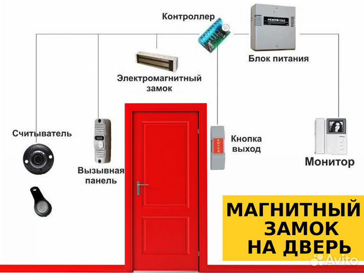 Электромагнитный замок. Комплект. А.001