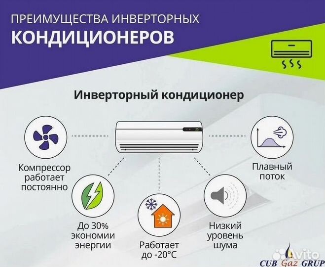 Кондиционеры оптом и в розницу / Гарантия