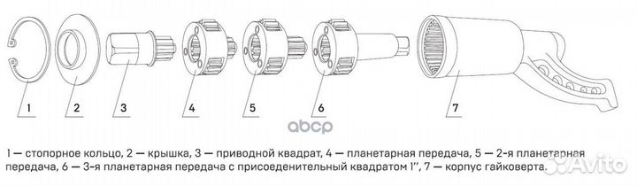 Гайковёрт механический 1'', с головками 32, 33мм