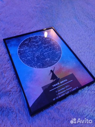 Карта звёздного неба