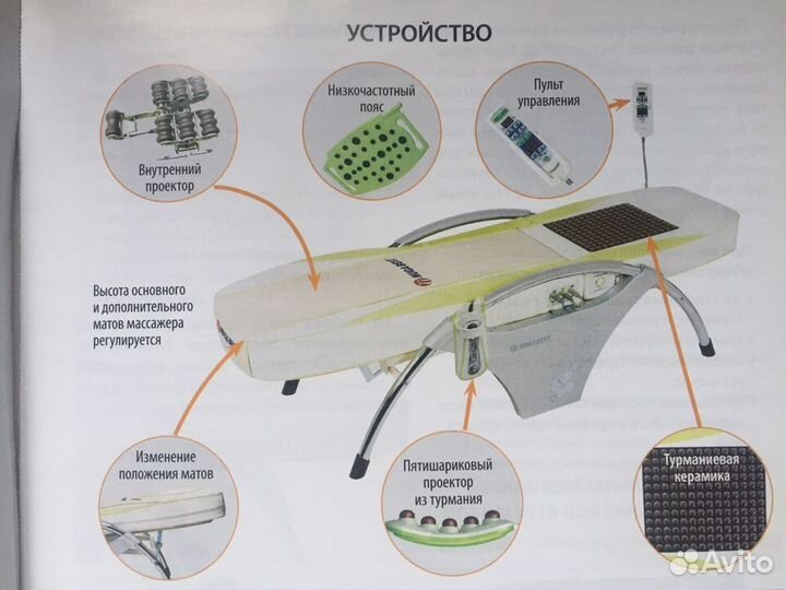 Массажная кровать Нуго Бест