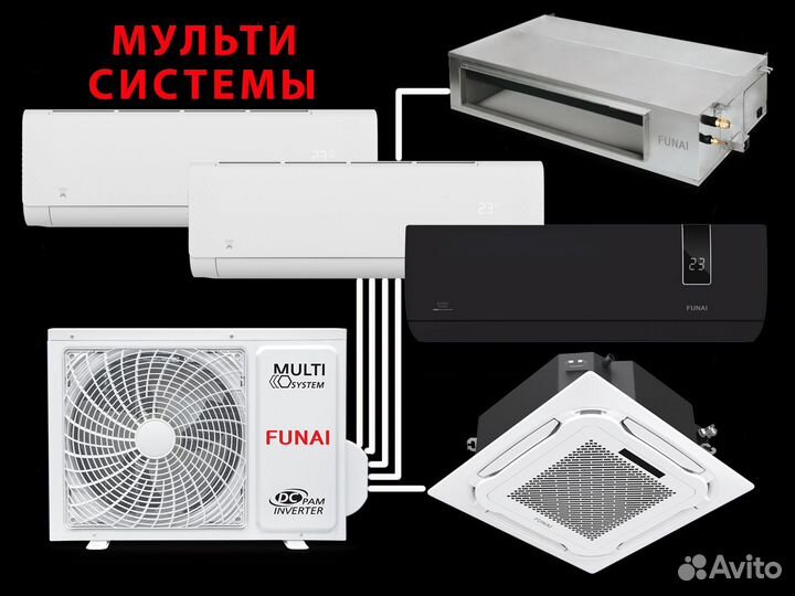 Кондиционер с Доставкой и Установкой Funai Япония