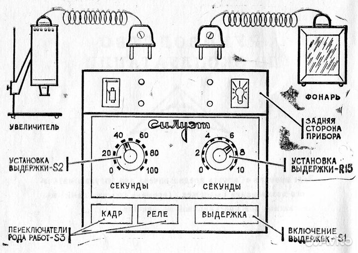 Реле времени для фотопечати Силуэт