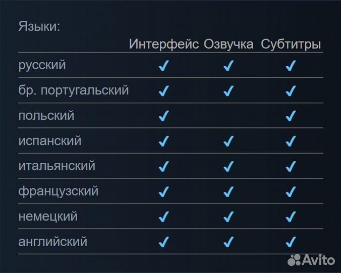 Deus Ex: Mankind Divided (Steam)