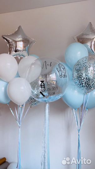Воздушные/гелиевые шары, шарики