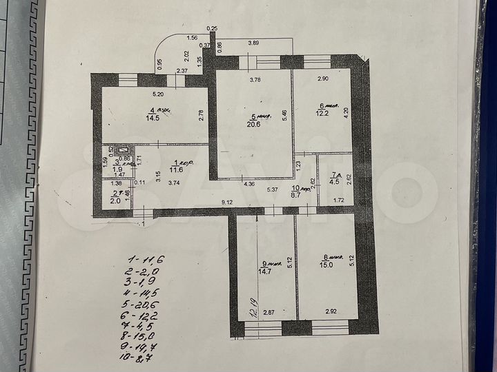 Аукцион: 4-к. квартира, 105,7 м², 1/10 эт.