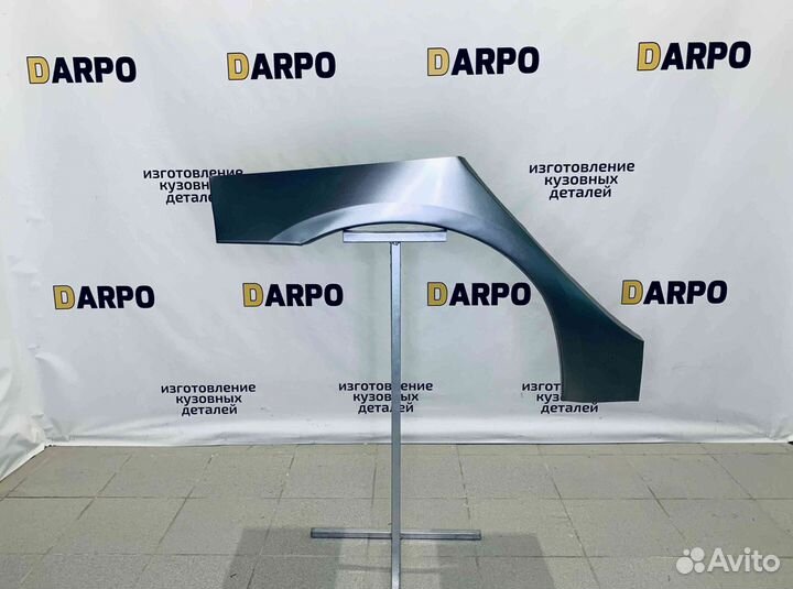 Арки для Renault Scenic I 1 (1996–2003)