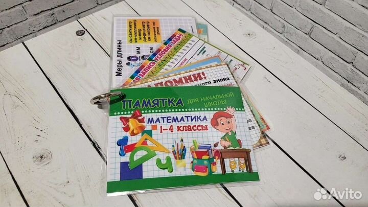 Памятка по предметам