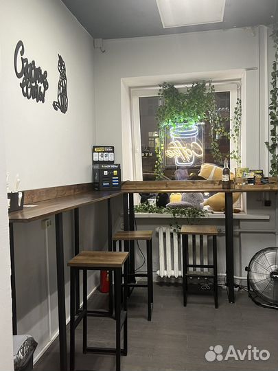 Готовый бизнес кофейня